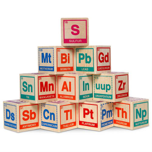 periodic table building blocks