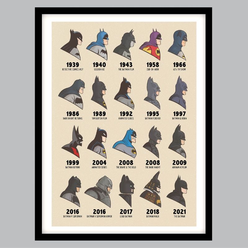 Batman Through The Ages Poster - Shut Up And Take My Money