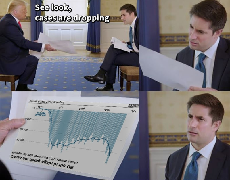 see look cases are dropping 