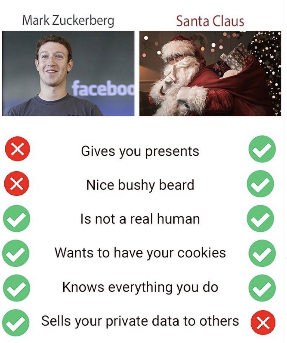 mark zuckerberg vs santa claus 