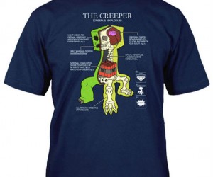 Minecraft Creeper Anatomy Shirt – Ever wonder what makes the Creeper tick and explode?