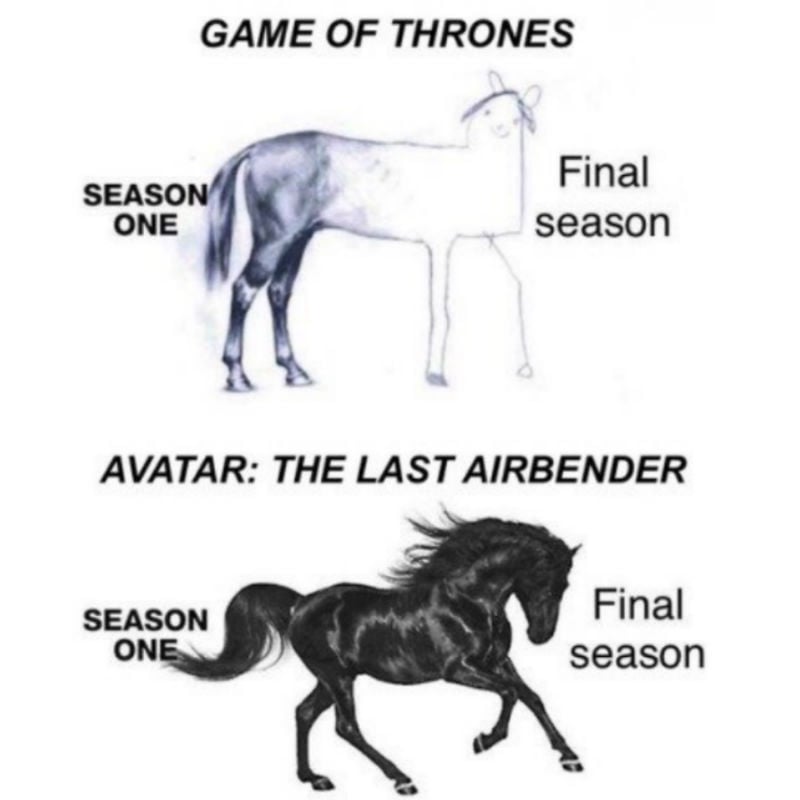game of thrones vs avatar the last airbender 