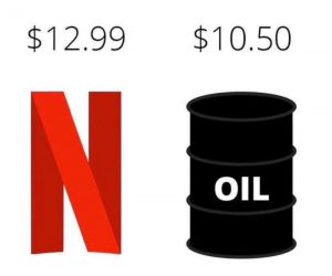 Oil Is Cheaper Than Netflix – Meme