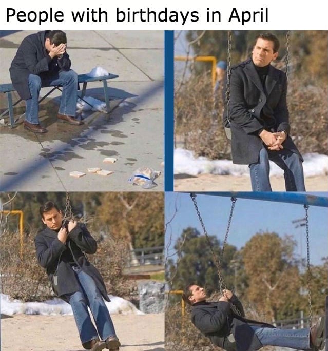 people with birthdays in april 