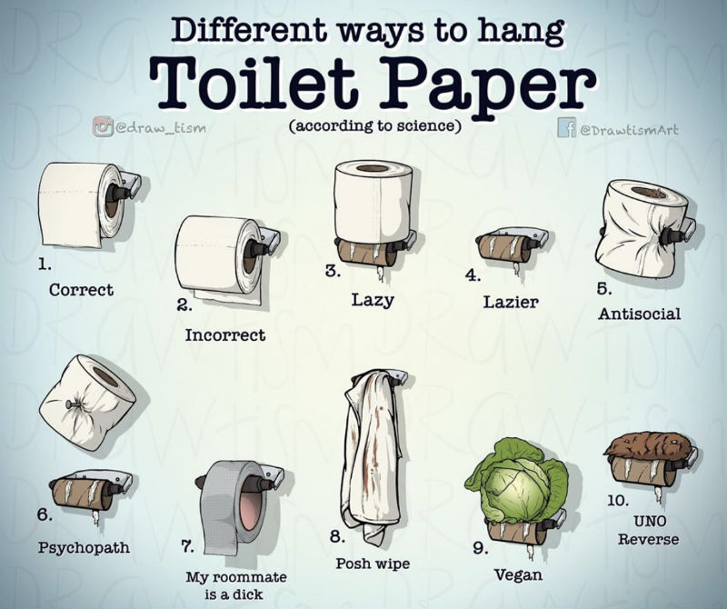 different ways to hang toilet paper